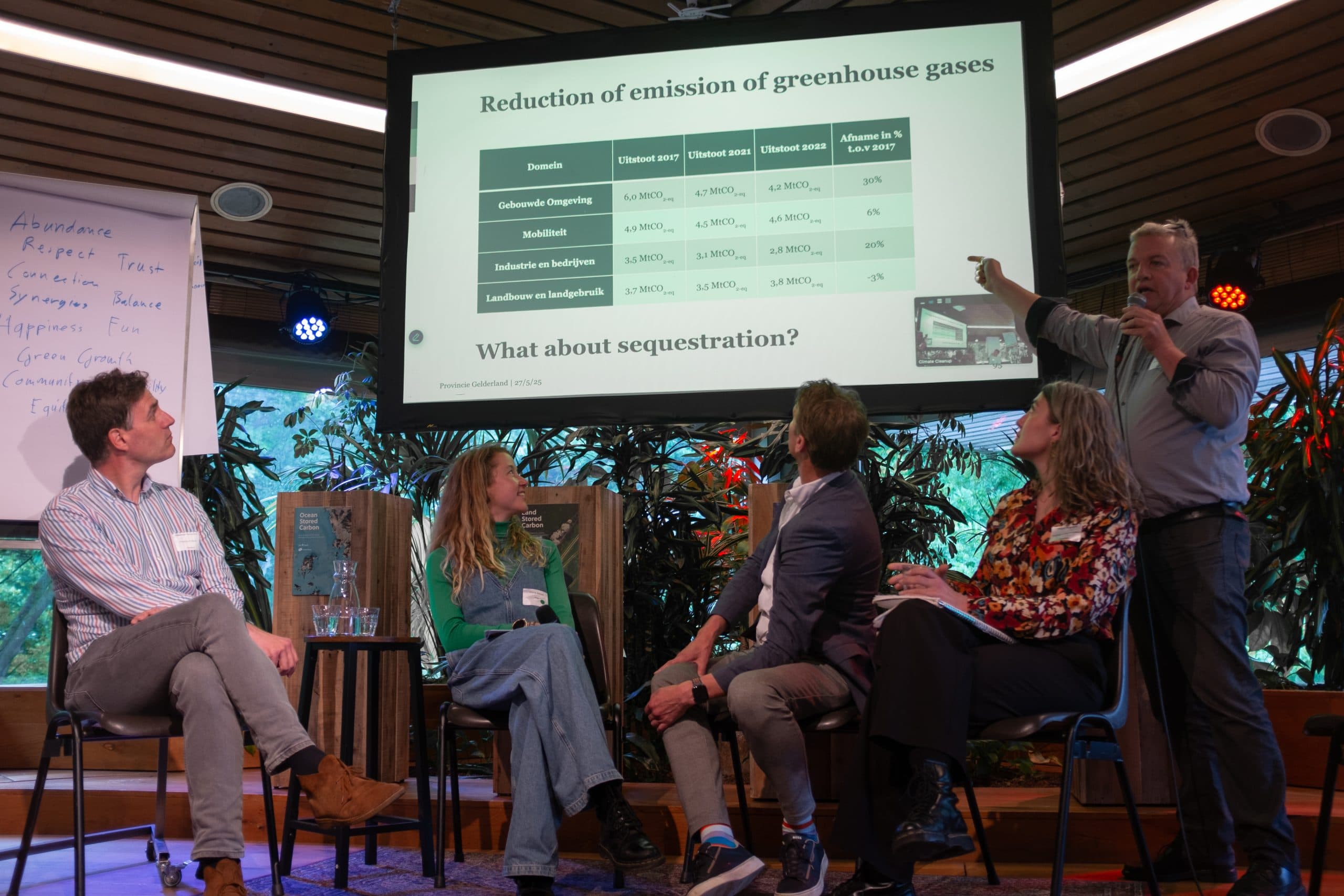 Climate Cleanup CDR Conference 2025 — photo 4